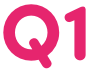 Q1